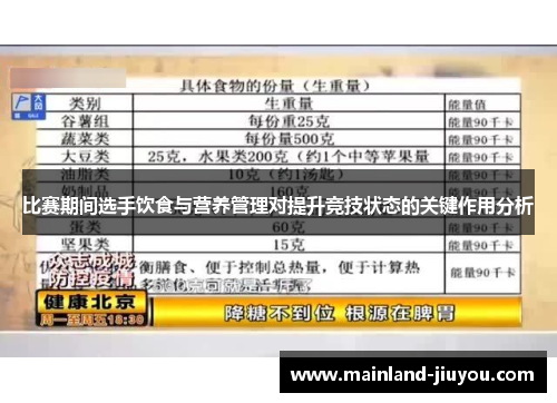 比赛期间选手饮食与营养管理对提升竞技状态的关键作用分析