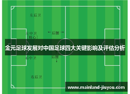 金元足球发展对中国足球四大关键影响及评估分析