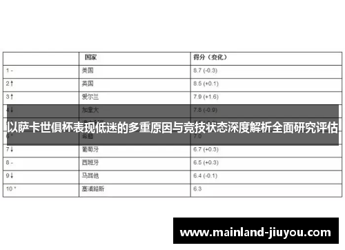 以萨卡世俱杯表现低迷的多重原因与竞技状态深度解析全面研究评估